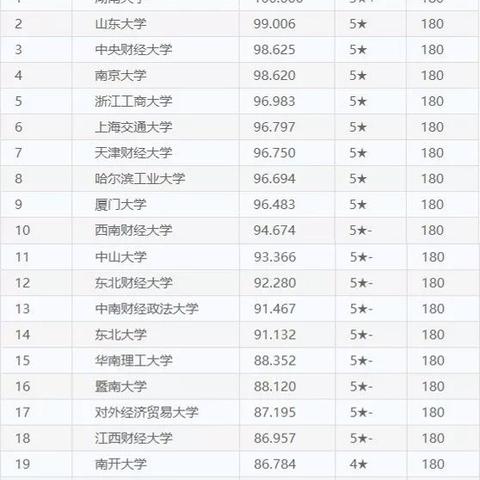大国工匠·材料报国 第35页