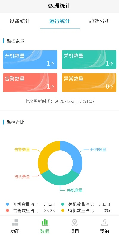 app资讯 第89页
