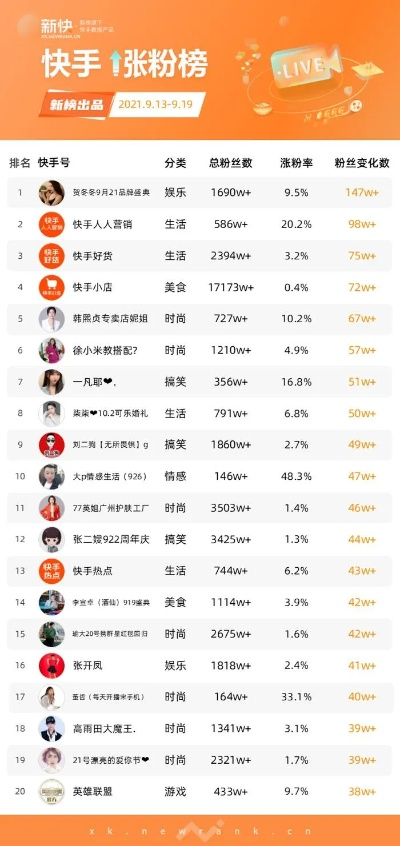 app资讯 第79页