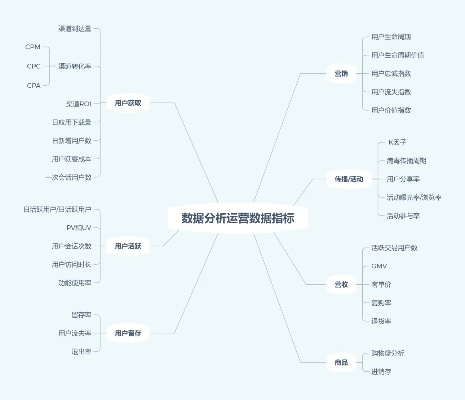 app应用 第4页