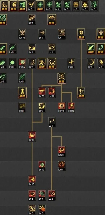 剑魂加点90版本最新,深度策略应用数据-高级版_v3.654