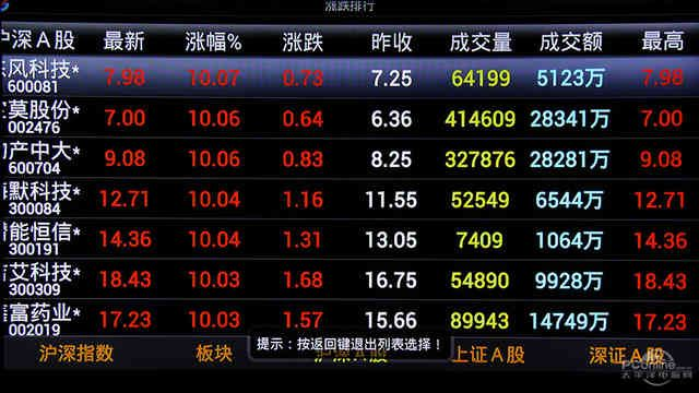 官方股票下载软件,快捷问题解决指南_4DM_v9.452