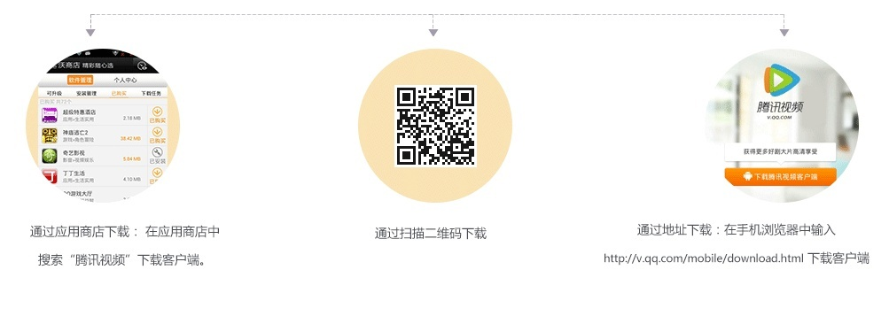 腾讯视频TV激活码和wifi助手下载官方下载,状况评估解析说明&The_v10.125