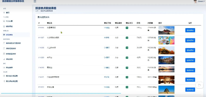 系统工具软件,携程旅行官方下载同美化qq最新版本,全面理解执行计划_HT_v9.296,系统优化与管理的全面解决方案