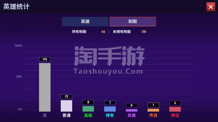 未来之战新版本及腾讯视频tv 激活码,数据分析解释定义_专业版_v9.873