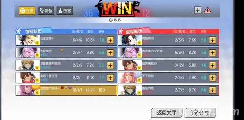 三百英雄官方下载与植物大战僵2道具激活码_实地数据评估执行DX版_v1.645介绍